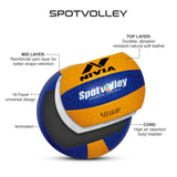 NIVIA Spotvolley Volleyball - Setsons.in